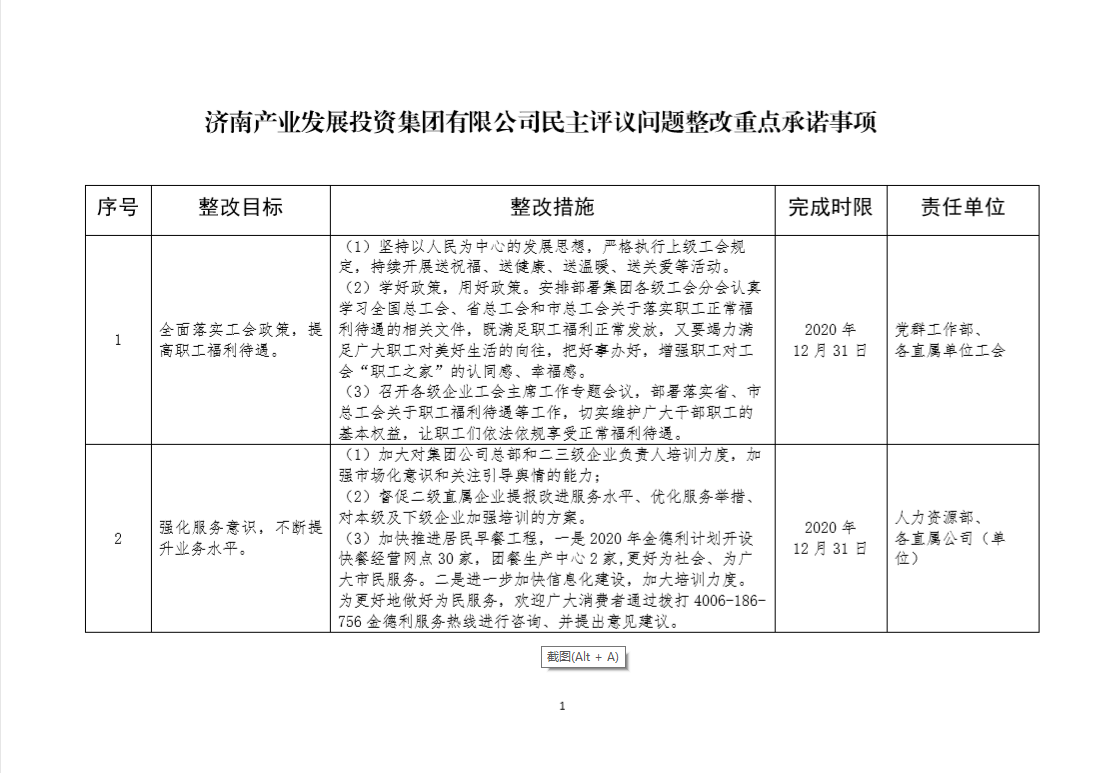 星空体育·星空官方网站-星空体育（中国）
民主评议问题整改重点承诺事项